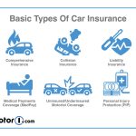 
			

To find the best company is important to compare auto insurance rates by vehicle. It can help to save some dollars on something you’re most needed. However, most insurers may consider the same factors to determine pricing.



It’s like they have their own “secret sauce” when charging the rates. As a result, two companies can be subject to different rates for the same driver. So, the type of your vehicle is one of the most crucial factors in setting your vehicle insurance rates.



Furthermore, rates depending on the car’s type are less about risk level and more about how much it’ll cost to repair or replace the car. It includes car types like sports-utility vehicles, motorcycles, recreational vehicles, and campers. 



In our article, we’ll help you to compare auto insurance rates by vehicle. So keep reading more to find out! 



How Can Vehicle Types Affect Insurance Rates?






The vehicle type, make, model, and trim directly affects the cost of your car insurance. It is basically because the insurers use this information to decide the vehicle’s worth, safety features, and how much it costs to repair. For instance, the luxury car model will cost higher to repair compared to a standard car model.



In addition, the higher repair cost can result in higher premiums. Here are several factors on vehicles that determine the price:



1. Vehicle MSRP



More expensive vehicles usually cost higher to repair because of custom, foreign or premium parts. It’s generally caused by higher auto insurance rates. Furthermore, you’ll also require higher coverage maximums to cover claims, indicating you need to be charged more for coverage.



2. Theft Possibility Rates



Insurance is not only covering the crash accident but also claims for thieves. So, the company needs to consider the rates of the possibility of thieves for certain types of vehicles. Moreover, some vehicles, like the Chevy Impala and Honda Accord, have a high possibility of being thieves’ targets. Thus, this increases the insurance price.



3. Safety Ratings



The less possibility for cars to get into accidents will cause less cost to repair. It means fewer claims to be made on average and more savings for you. That’s why a provider must consider the safety rating of the cars to determine the cost.



4. Vehicle’s Sportiness



If you have a sportier car, it means you are more likely to drive fast. As a result, you’ll have a higher risk of getting in a collision. What’s more, convertibles are prone to have higher theft rates, since soft tops are easier to steal. Therefore, the provider will consider the sportiness of the vehicle to determine the rates.



Let’s Compare Auto Insurance Rates by Vehicle!



As we mentioned before, the vehicle’s make and model your drive is one of the most important factors insurance companies use to calculate the auto insurance cost. So, whether it’s a car, motor, truck, or anything else, knowing what your vehicle will cost is important.



In addition, learning the price can lead to savings on auto insurance quotes. The first step to getting the best deals is to compare auto insurance rates by vehicle. So here is the comparison of auto insurance rates based on the vehicles:






1. Pickup Trucks



The first vehicle type that comes to our list is pickup trucks. This type of car has a thing in common with other cars, which is it needs to be insured. Fortunately, we discover that trucks are the second cheapest rates among other vehicle types. It is because it has an average annual premium of $1,731.



For instance, the 2020 Chevy Colorado has an average annual premium of $1,113 with the cheapest option from USAA. Besides, the Tundra has a price of over $1,500/year.



2. SUV



SUV has a fairly broad term, so it’s pretty tricky to compare it based on make-and-model combinations. It has a wide selection of types and models from the minimal to the most luxurious ones.



In the cheapest option, we found Honda CR-V has auto insurance rates ranging from $962-$2,089. Whereas, the Jeep Grand Cherokee approximately cost $1,022-$2,109. Overall, the SUV has a standard average rate of $1,500 per year. 



3. Sedans



Next is Sedans which tend to charge less to insure than hybrids and trucks. However, you can overpay your profile and your driving record doesn’t suit the current company’s policies. For the price based on the model, we found that the Chevrolet Cruze cost $106 and the Nissan Altima cost $118 monthly.



4. Minivans



When we compare auto insurance rates by vehicle, we figure out that Minivans are the cheapest auto insurance. A minivan has an average annual price of $1,329 to insure. It’s much cheaper compared to sedans with $1,700 rates and $1,500 for an SUV.



Regardless of how cheap the minivan coverage is, it’s important to compare the minivan type and providers. For instance, the Chrysler Pacifica has the cheapest monthly premiums at $1,196 and Toyota Sienna at $1,328 by Nationwide.



5. Coupes



The last vehicle type is Coupes with the cost determination that is pretty complicated. Furthermore, the coupes’ average car insurance rate can be higher than the national average of $1,470. For instance, the Audi A5 has an annual insurance rate of $1,547, and the Honda Civic of $1,045 by USAA.



Ready to Compare Vehicle for the Best Auto Insurance Rates?






Your vehicle’s make and model are the biggest factor to determine the insurance rates. But the car’s trim level also can affect the rates. Furthermore, the car’s trim level is specific to the car’s model. So, it’s very important to consider all aspects of your car model and your history to compress the auto insurance rate.



Shopping for car insurance can be pretty tricky, and comparing auto insurance rates by vehicle can help to narrow down your decision. Rates also can change drastically depending on which vehicle you drive and the driver’s history. It includes the vehicle’s MSRP, safety, thief possibility, and sportiness.



In addition, you should compare as many auto insurance companies as possible. By doing this, it can allow you to either confirm getting the best rate or discover an even better rate. Therefore, we hope our article concerning the compare auto insurance rates by vehicle can help to get the best deals!


		